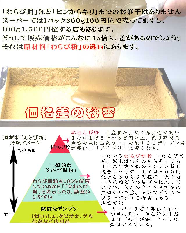 本わらび説明